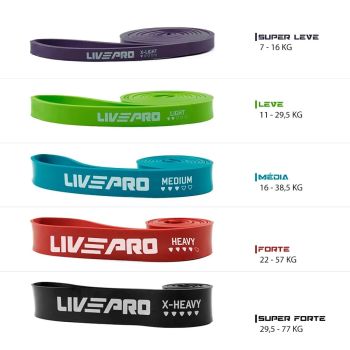 Super Band 1.3 - Super Leve - 2080*4.5*13mm - Roxa