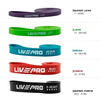 Super Band 1.3 - Super Leve - 2080*4.5*13mm - Roxa